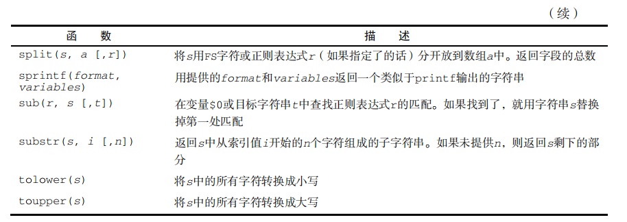 2022-06-02T08:49:19.png