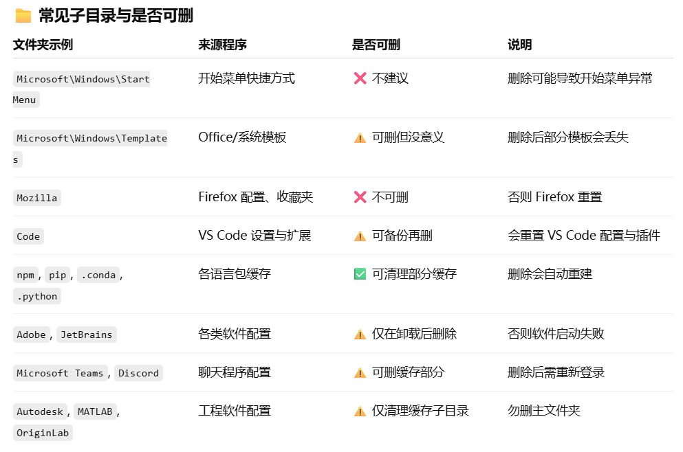 2025-11-11T07:06:27.png 2025-11-11T07:06:27.png